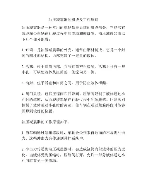 油压减震器的组成及工作原理