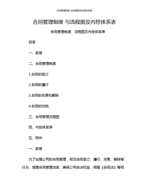 合同管理制度 与流程图及内控体系表[1]