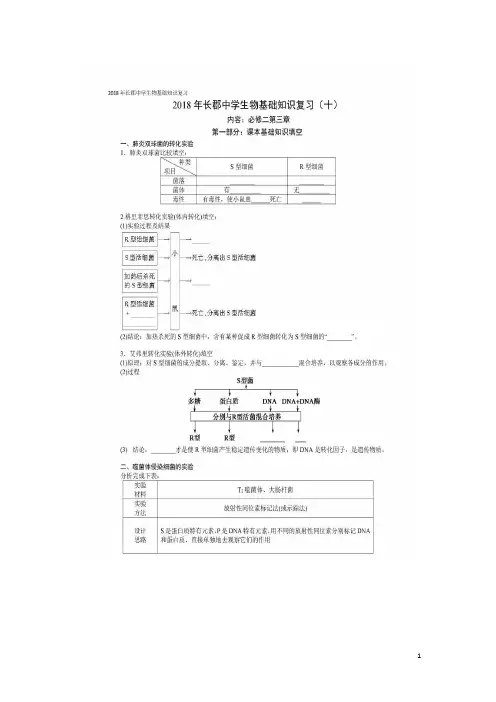 湖南省长沙市长郡中学高中生物基础知识复习十学案图片版必修2