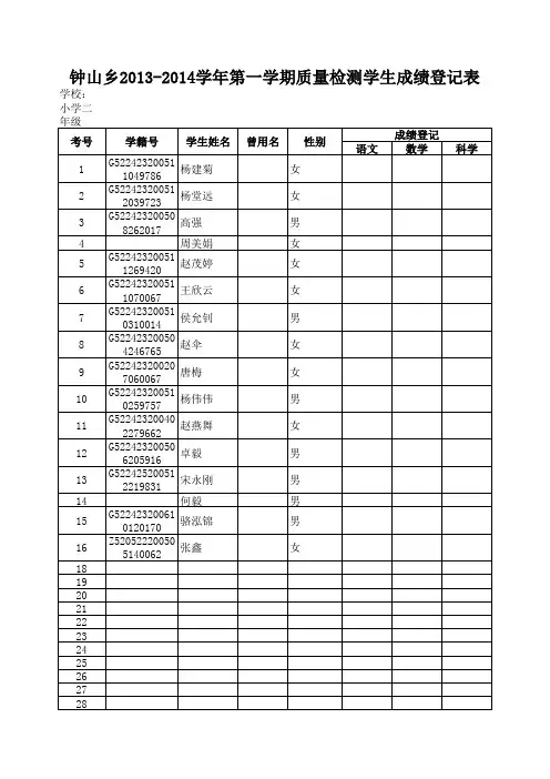 学生成绩登记表样表