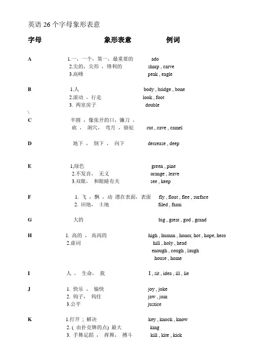 英语26个字母象形表意全