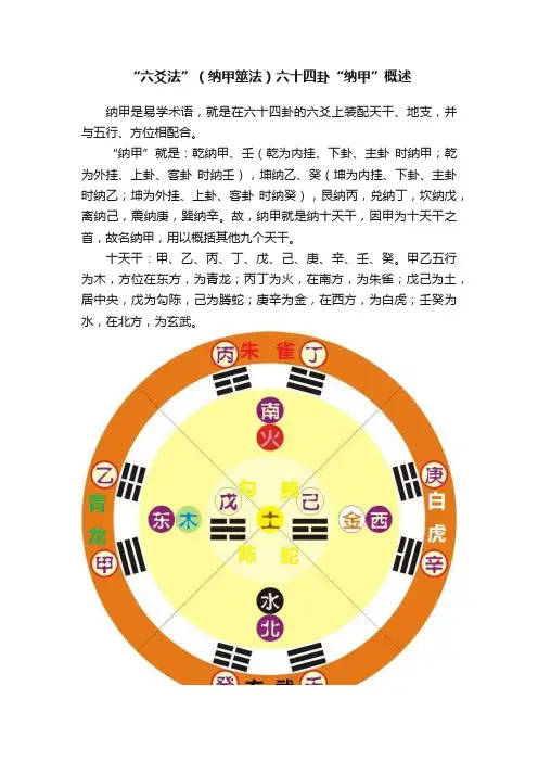 “六爻法”（纳甲筮法）六十四卦“纳甲”概述
