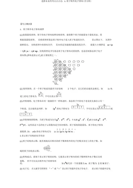 选修3高考考点点点过：1.原子核外电子排布(含解析)