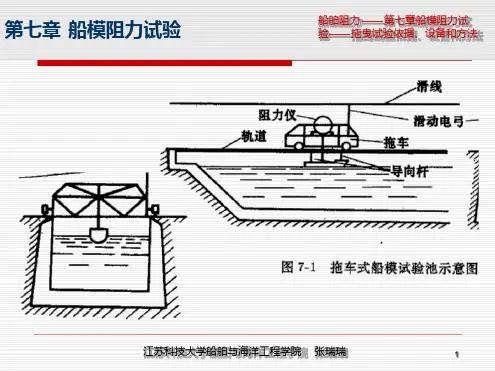 船模阻力试验