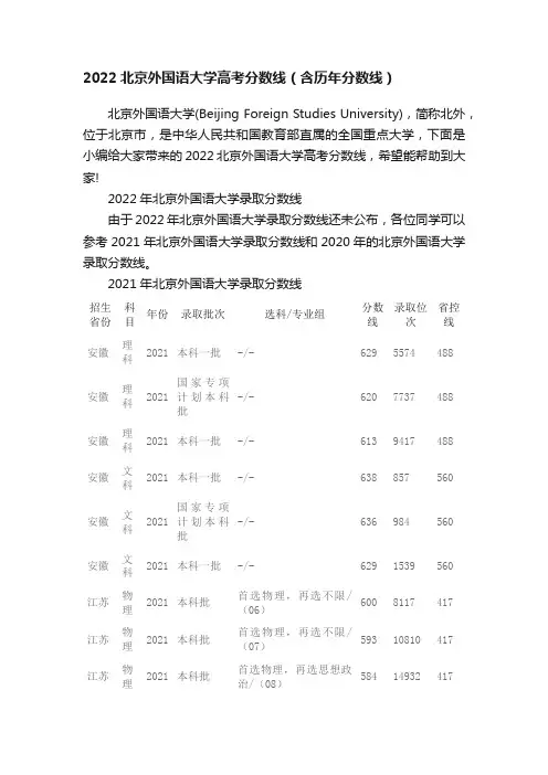 2022北京外国语大学高考分数线（含历年分数线）
