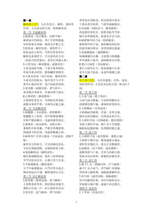 考研方剂歌诀