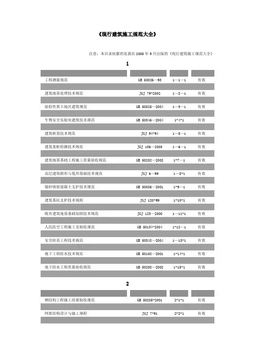 现行建筑施工规范大全