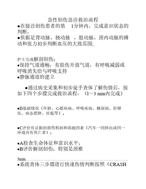 急诊科六大病种抢救流程图    汇总