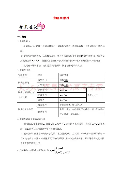 2018年高考数学二轮复习 专题02 数列考点速记 文