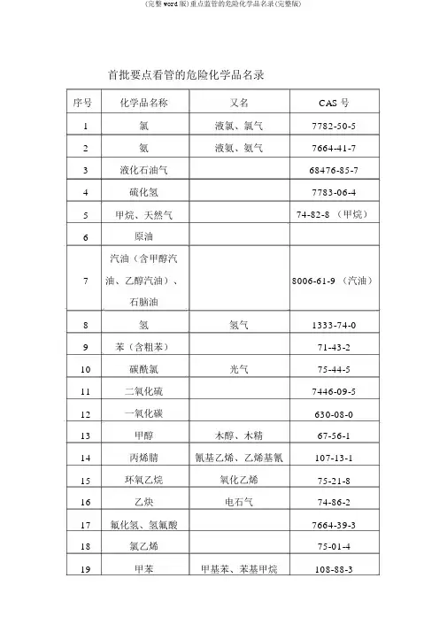 (完整word版)重点监管的危险化学品名录(完整版)