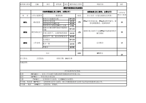 硬件调试工程师绩效考核指标