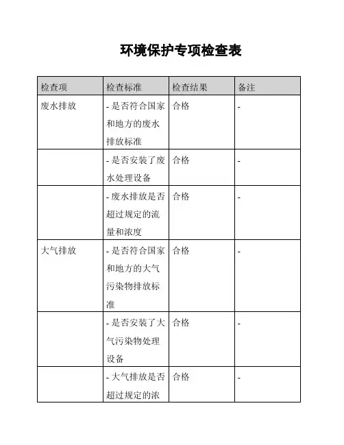 环境保护专项检查表