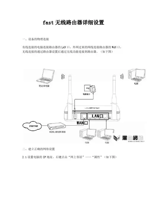 fast无线路由器详细设置