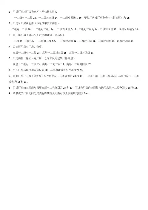 防火间距口诀