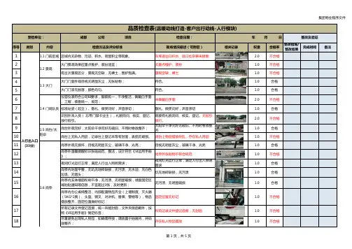 物业温暖动线品质检查表