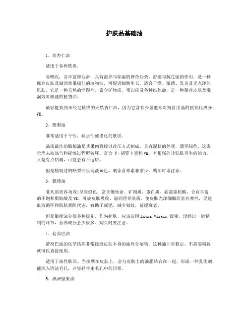 护肤品基础油