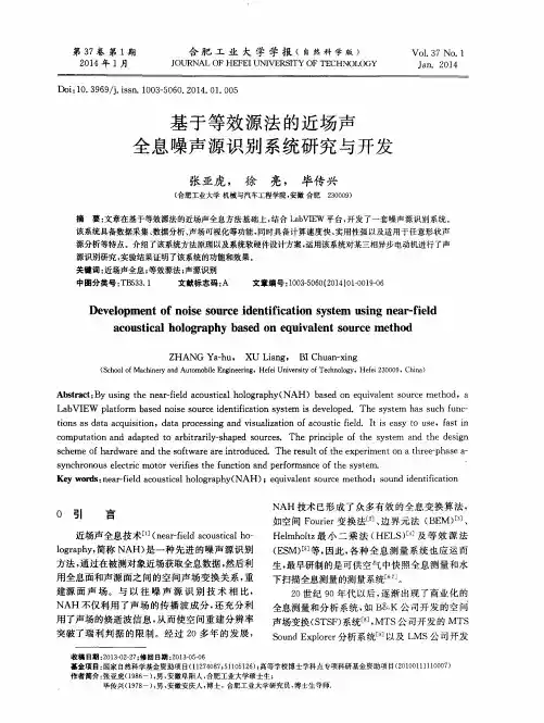 基于等效源法的近场声全息噪声源识别系统研究与开发