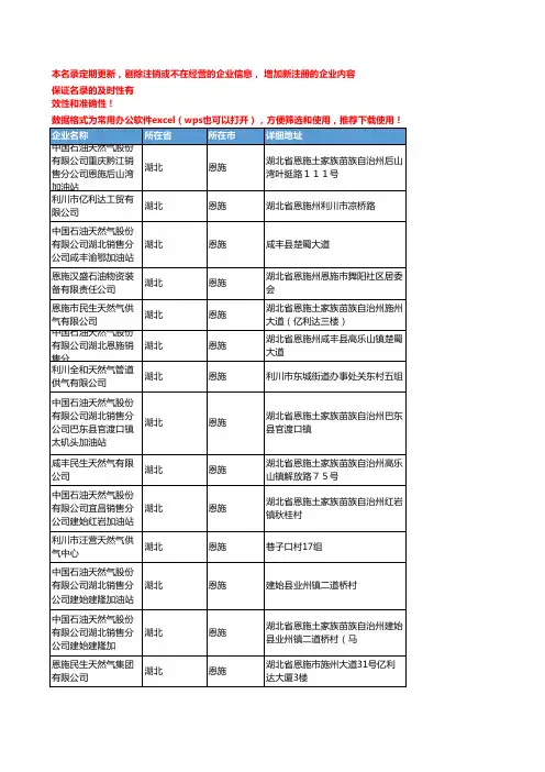 2020新版湖北恩施天然气企业公司名录名单黄页联系方式大全60家