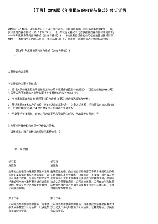 【干货】2016版《年度报告的内容与格式》修订详情