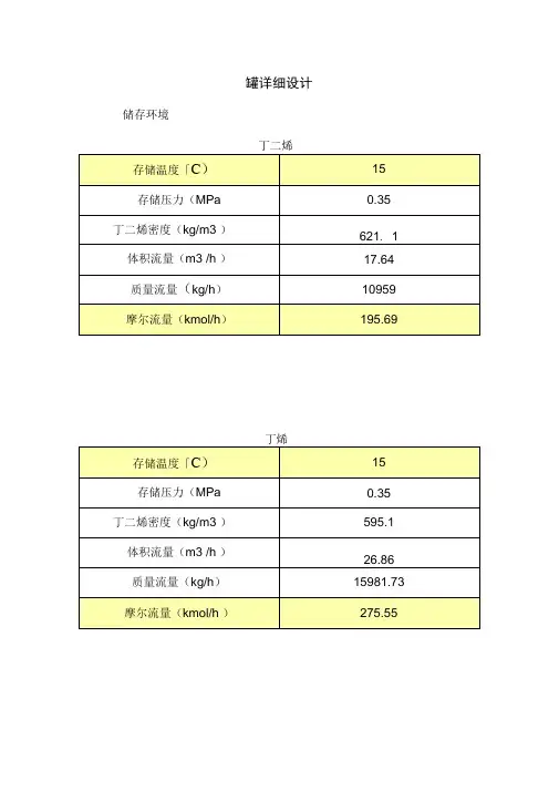 储罐的详细设计