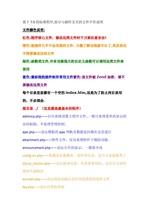 discuz目录大全