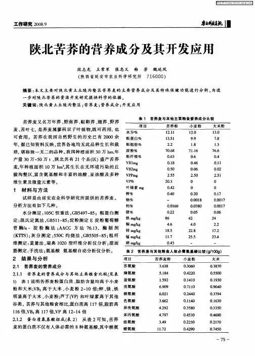 陕北苦荞的营养成分及其开发应用