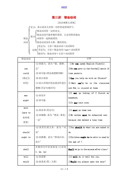 广东省高考英语学业水平合格考试总复习 第2部分 基础语法突破 板块1 第3讲 情态动词(教师用书)教