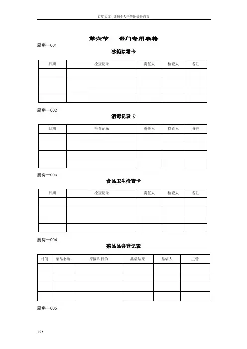 五星级大酒店厨房部制度表格部门专用表格6页