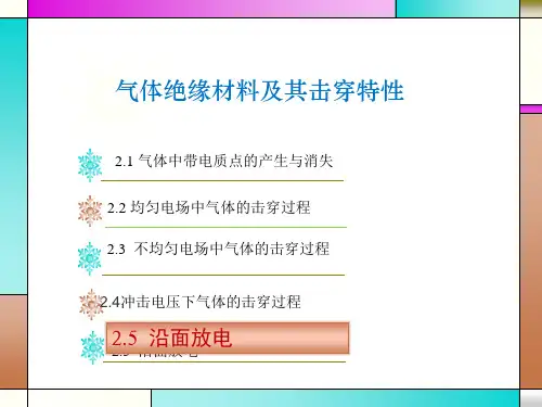 沿面放电