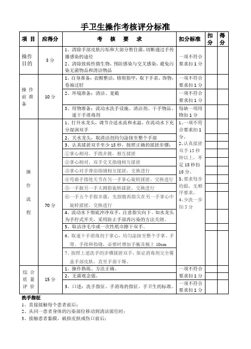 手卫生操作考核评分标准