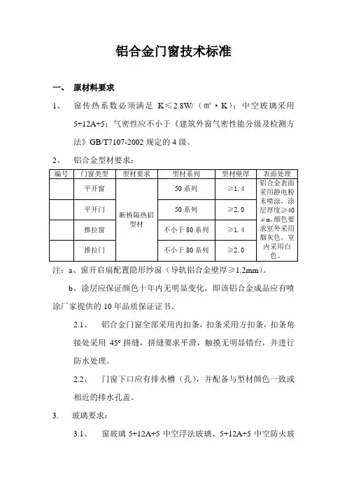 铝合金门窗技术标准