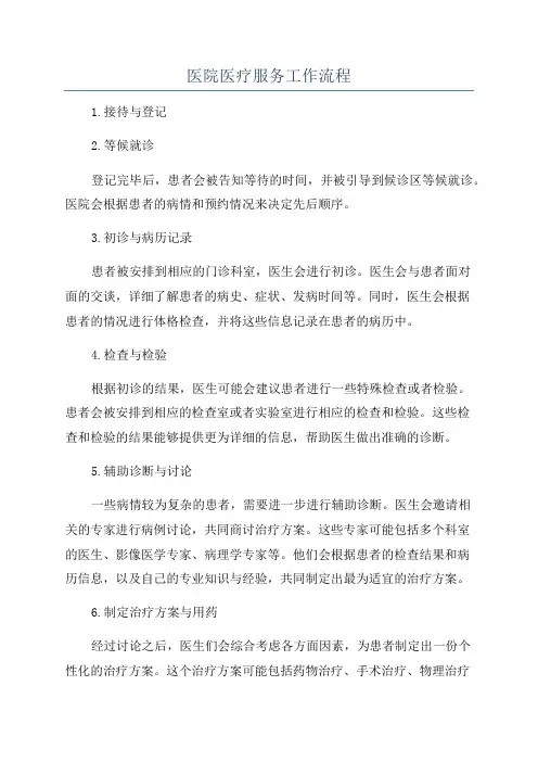 医院医疗服务工作流程