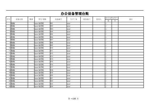 公司固定资产管理台账