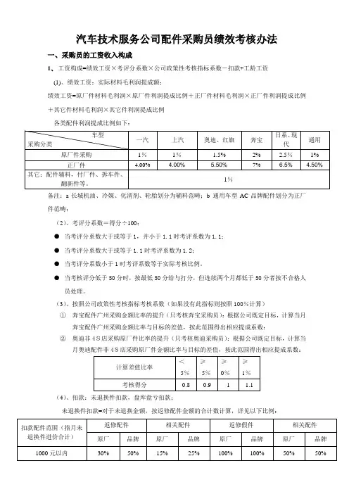 汽车技术服务公司配件采购员绩效考核办法