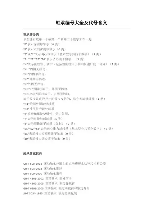 轴承编号大全及轴承代号含义