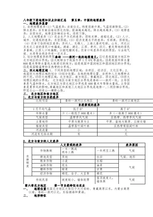 八年级下册地理知识点归纳汇总   第五章
