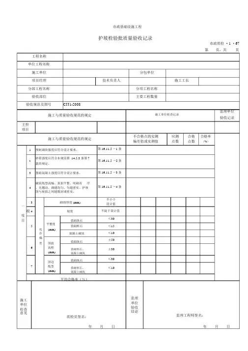 3167护坡检验批质量验收记录.doc