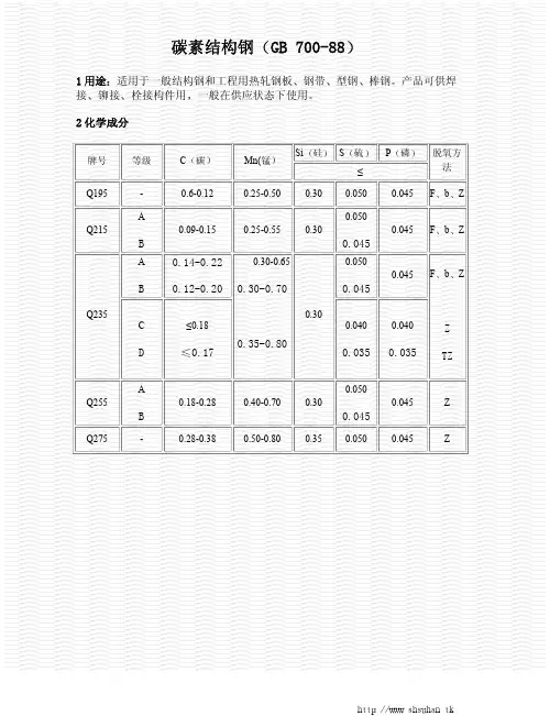 碳素结构钢标准(GB 700-88)
