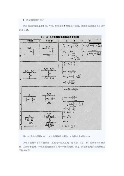 固定衰减器设计