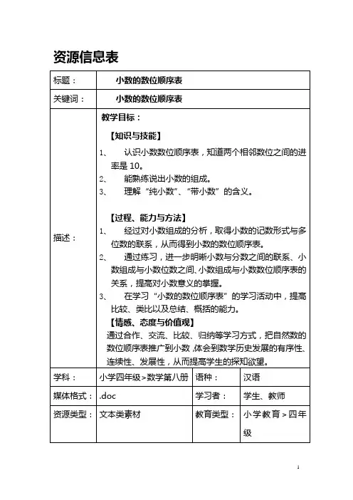 小数的数位顺序表