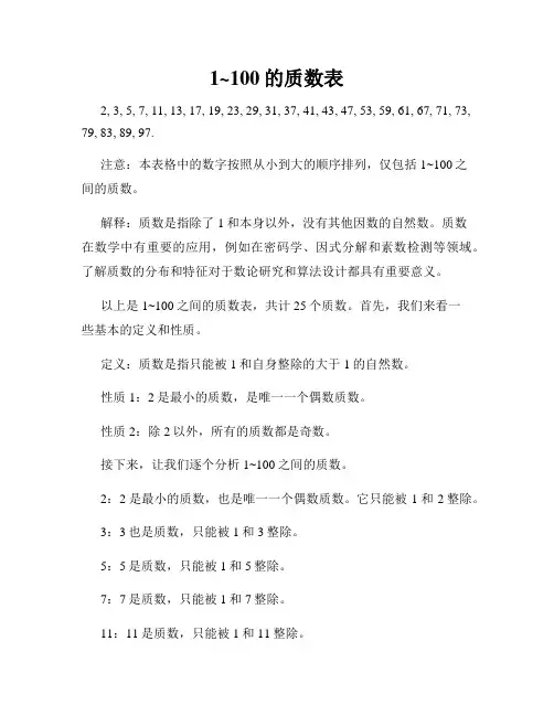 1~100的质数表