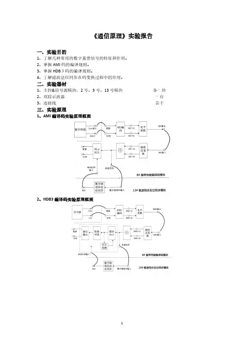 《通信原理实验》AMI、HDB3等实验报告