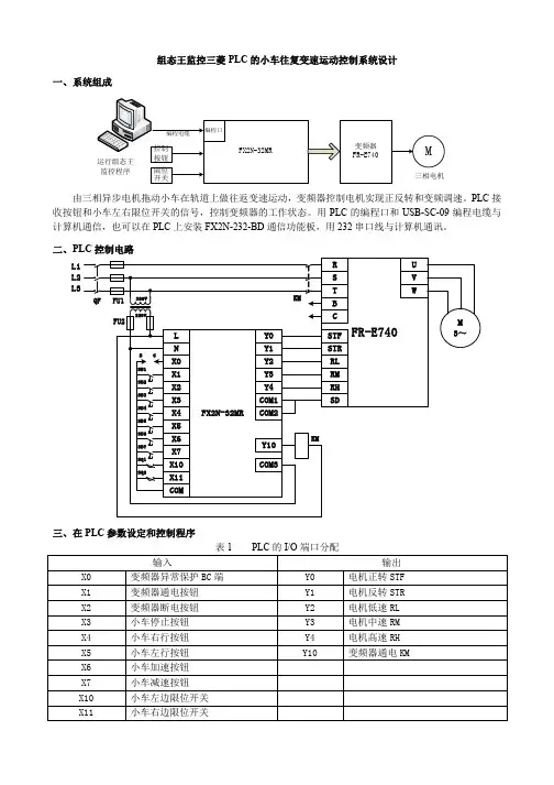 组态王监控三菱PLC的小车往复变速运动控制