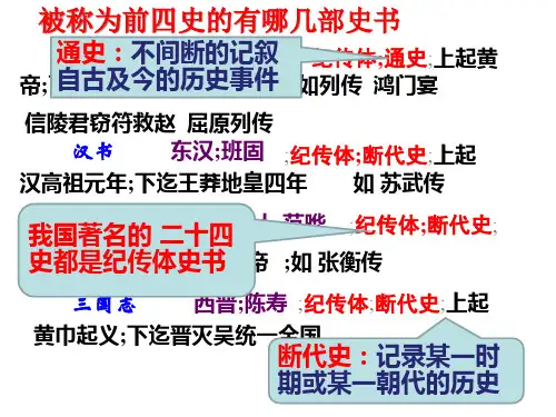 《张衡传》ppt课件