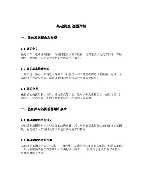 基础梁配筋图详解