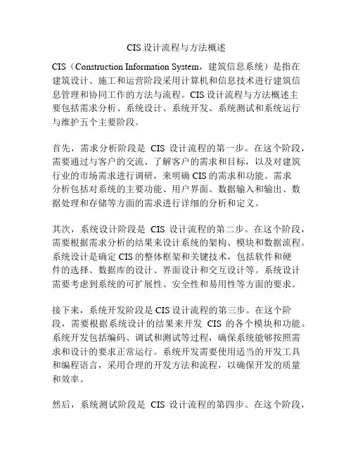CIS设计流程与方法概述