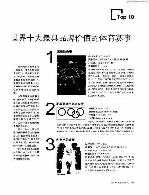 世界十大最具品牌价值的体育赛事
