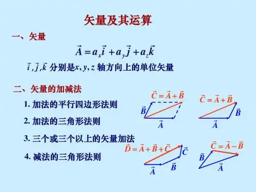 矢量运算