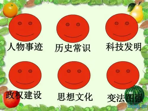 七年级历史上册全册知识竞赛课件