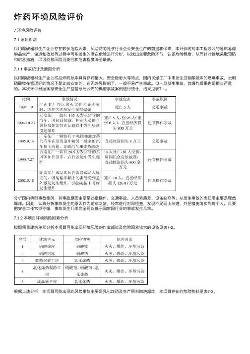 炸药环境风险评价